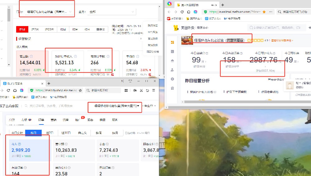 嘎嘎好吃杭州民营大夏店2025年5月18号三平台718单，实收1.4万