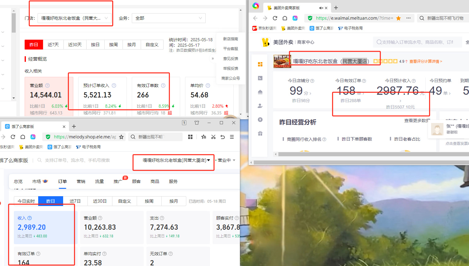 嘎嘎好吃杭州民营大夏店昨日三平台718单，实收1.4万.jpg