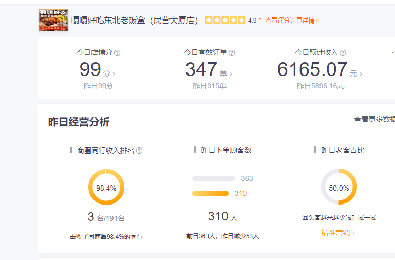 餐饮加盟好项目