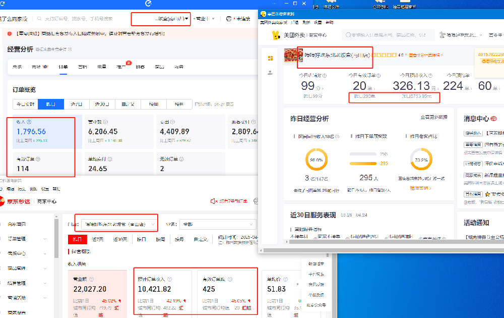 餐饮加盟好项目