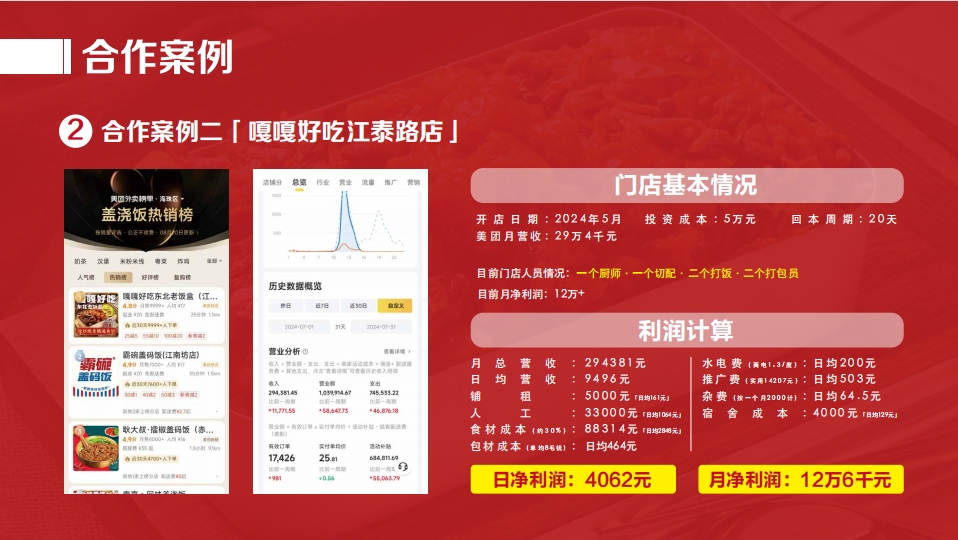 图片名称