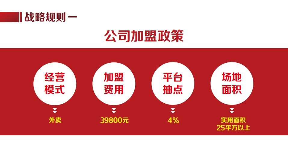 图片名称