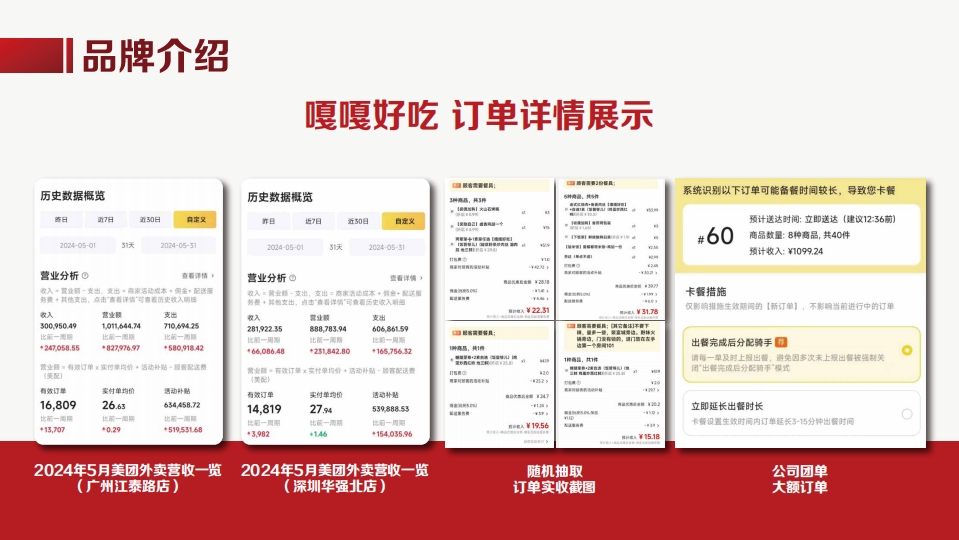图片名称